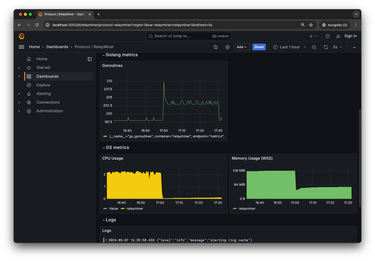 Grafana RelayMiner